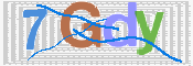 CAPTCHA изображение