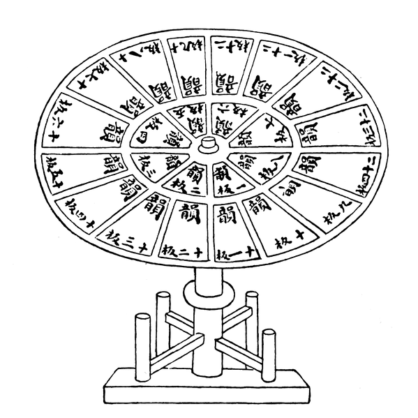 599px-chinese_movable_type_1313-ce