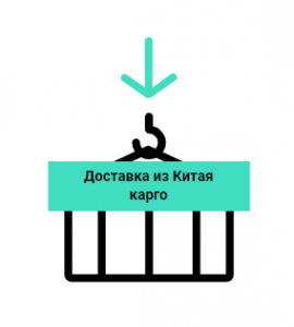 Доставка товаров и грузов из Китая в Россию