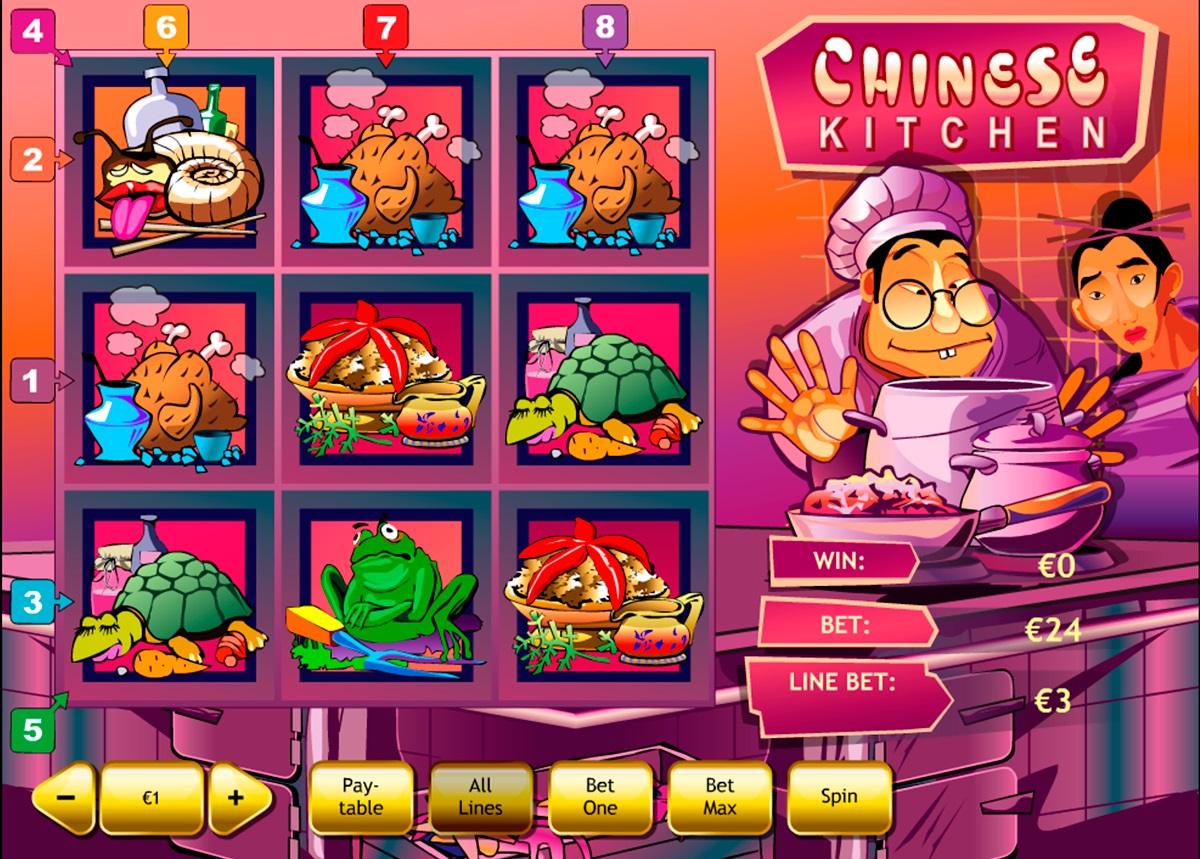 Игровой автомат Chinese Kitchen от Playtech