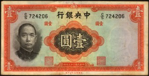 История юаня