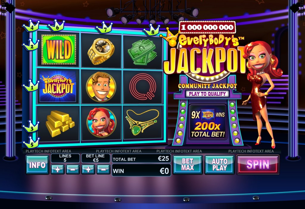 Описание игрового автомата Everybody’s Jackpot2