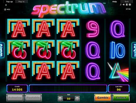 Spectrum