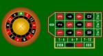Особенности мини-рулетки в Чемпион казино и нужно ли в нее играть